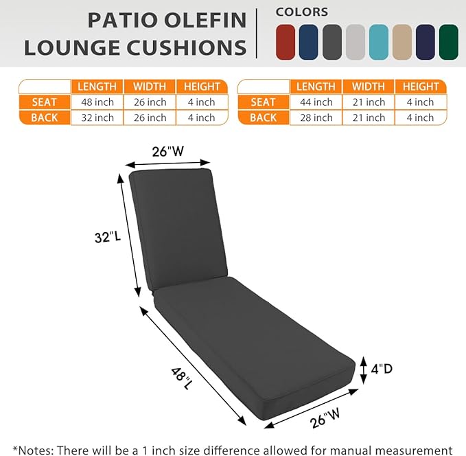 Sundale Outdoor Olefin Chaise Lounge Cushion Set of 2, Water-Resistant Patio Lounge Chair Cushion, Thick Lounger Pad with 4 Straps Dark Gray, 80 x 26 x 4 Inches