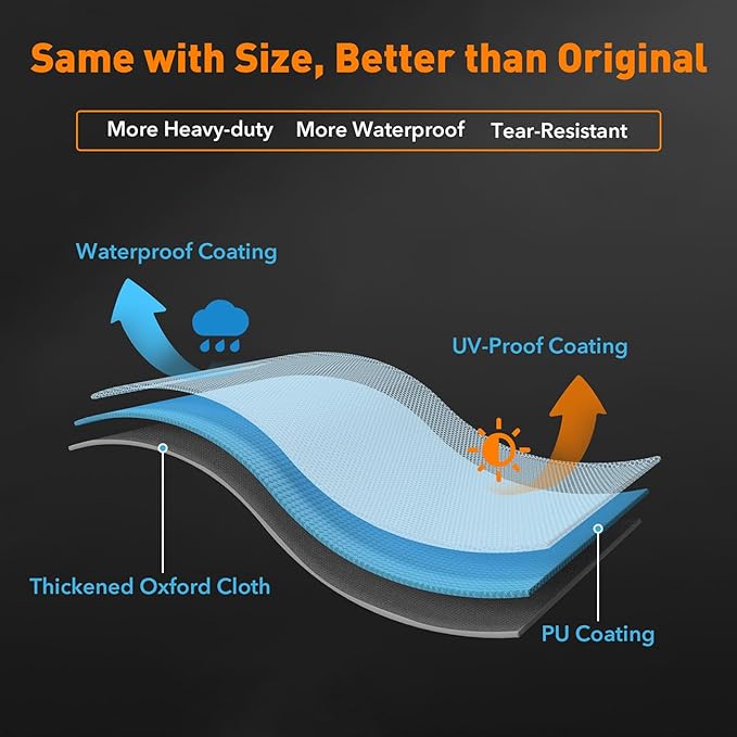 Heavy Duty 600D Polyester Cover Compatible with Traeger Grills BAC761 Woodridge Pellet Grill and Smoker TFB86MLH All Weather Grill Cover Accessory Replacement