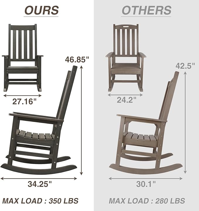 Rocking Chair Outdoor, HDPE Oversized Patio Rocking Chairs, Weather Resistant, 350lbs Heavy Duty Porch Rocker with High Back for Backyard, Fire Pit, Garden and Indoor (Dark Brown)