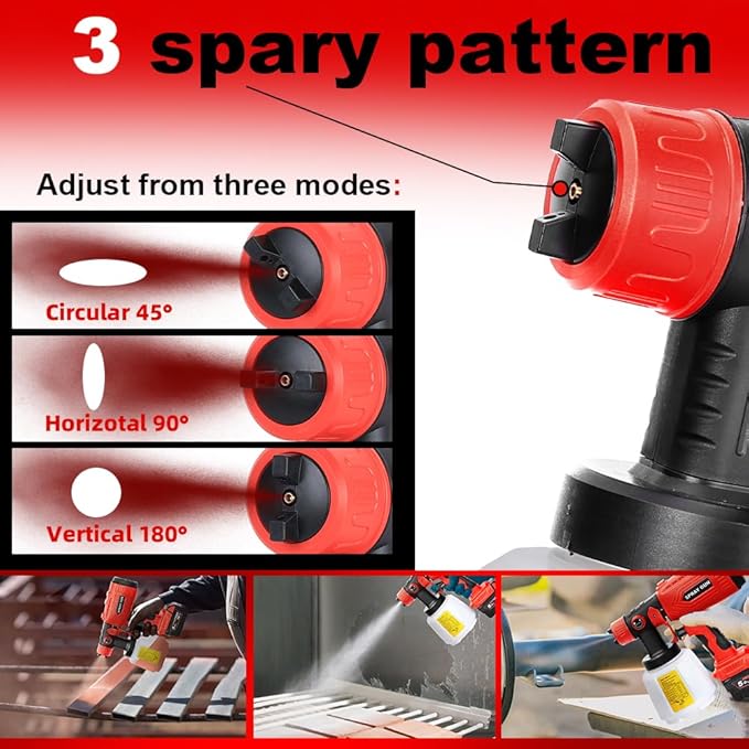 Paint Sprayer Compatible with Milwauke 18V Lithium Battery, Cordless Paint Sprayer HVLP Spray Gun with Copper Nozzle, 200W Power Easy to Clean for Home Interior,Exterior, Renovation(Tool Only)