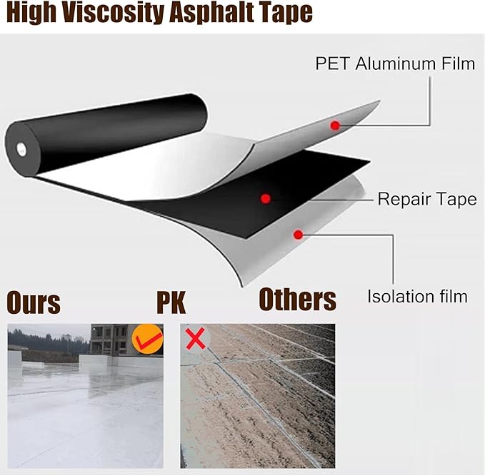 Leak Tape Roll, Aluminum Foil Asphalt Repair Patch for Roof, Swimming Pool, Porch & Balcony, Self-Adhesive, Waterproof and Heat Insulation, 3.3x16.4ft