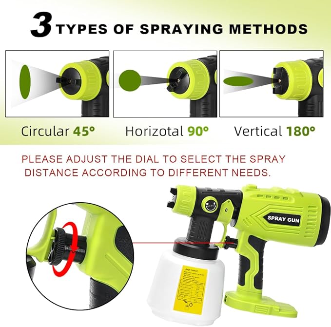Paint Sprayer Compatible with Roybi 18V Lithium Battery, Cordless Paint Sprayer HVLP Spray Gun with Copper Nozzle, 200W Power Easy to Clean for Home Interior,Exterior, Renovation(Tool Only)