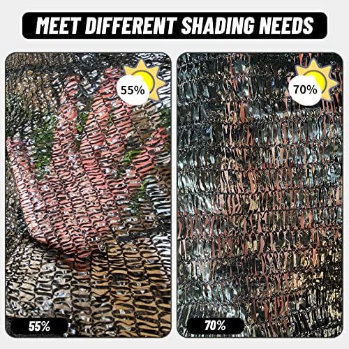Cool Area Sun Shade Cloth with Grommets for Garden, 70% 12x16ft, Black