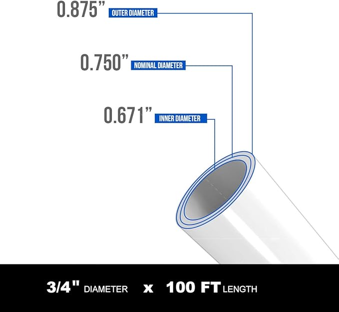 Pex-A Tubing - 3/4" x 100 Ft Coil, Non-Barrier Pex Pipe for Potable Water, Flexible Water Tubing, White