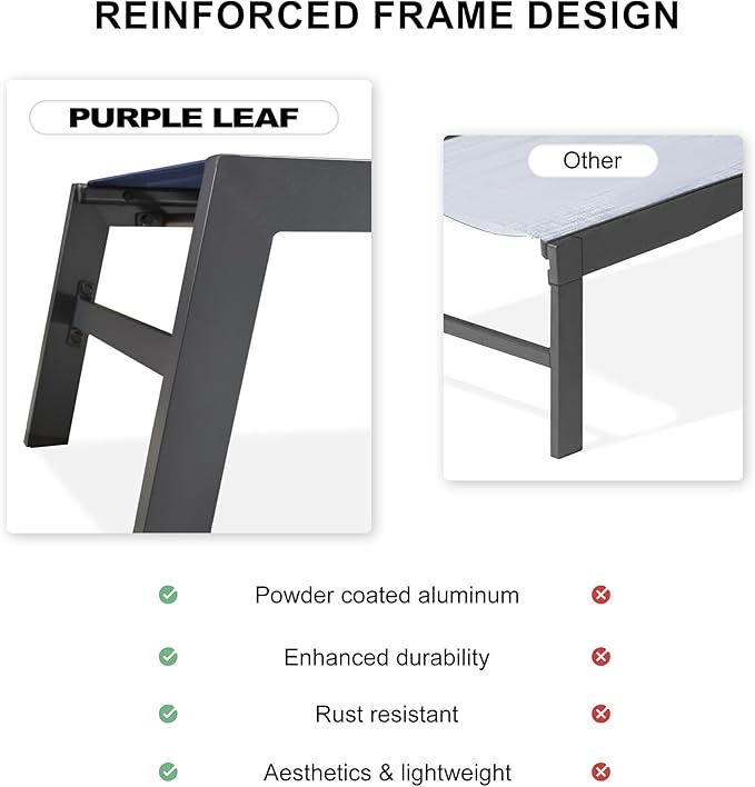 PURPLE LEAF Outdoor Chaise Lounge Set of 2 Aluminum Patio Lounge Chair with Wheels and Side Table Pool Chaise Lounge Chair for Outdoor Backyard Poolside Navy Blue