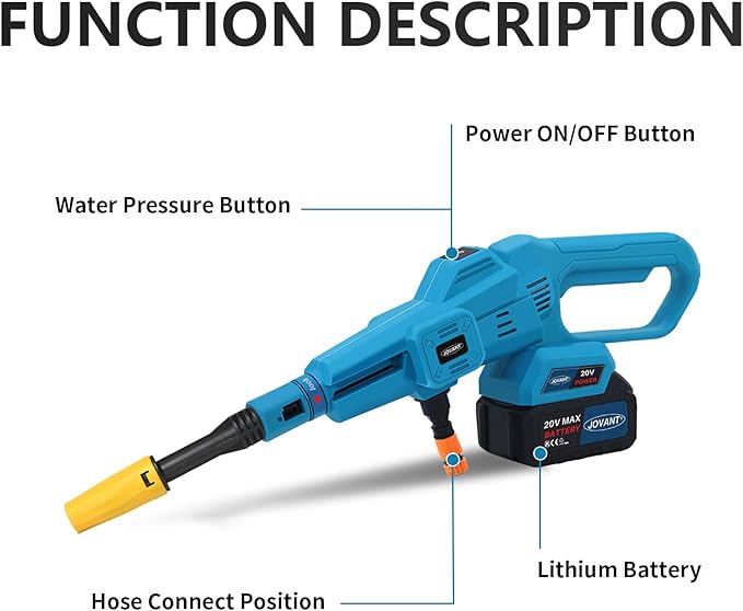 Cordless Pressure Washer, Portable Power Cleaner, 750PSI High Pressure Water, 3 Speed, 6-in-1 Nozzle Handheld Pressure Washer for Car, Home, Garden Cleaning (No Battery)