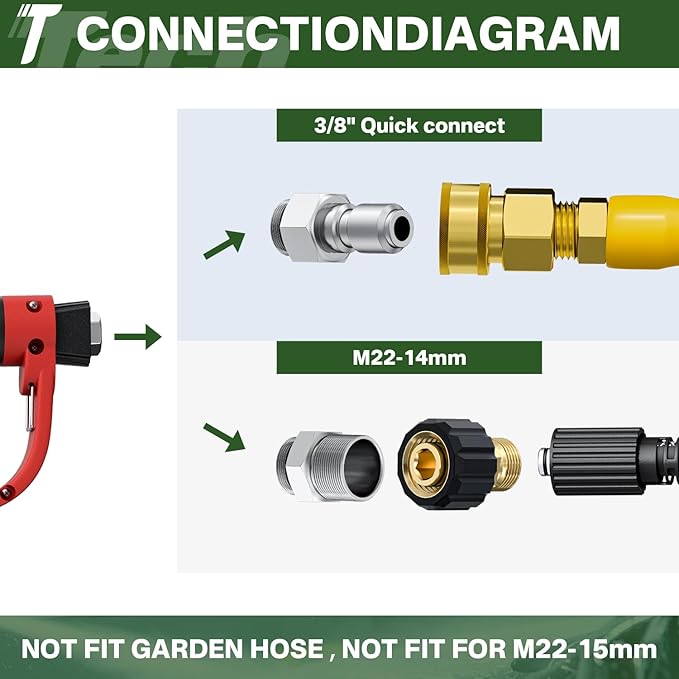 5000PSI Pressure Washer Gun and Hose Kit, 100FT Kink Resistant Steel Braided Power Washer Hose with 3/8" Swivel Quick Connector and M22 14mm Adapters Replacement/30" Extension Washer Wand