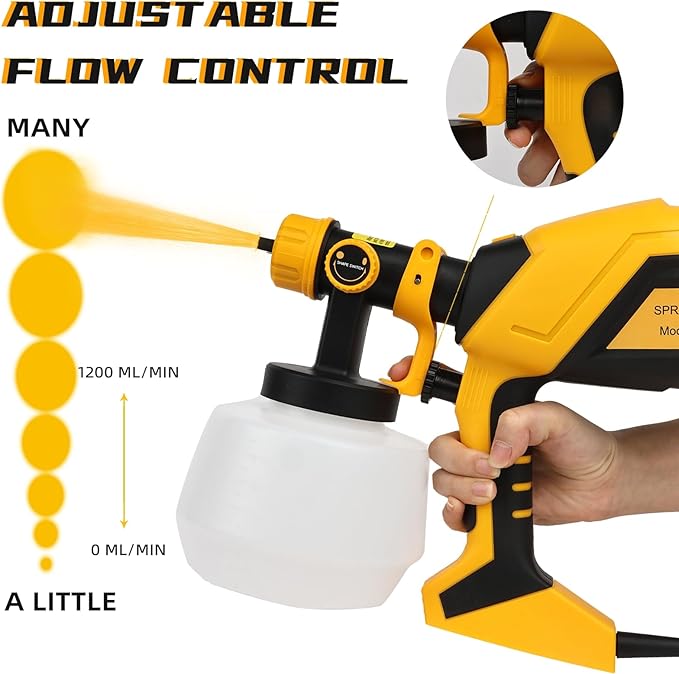 1000W HVLP Paint Sprayer High-Efficiency Electric Spray Gun with 6 Nozzles, 3 Patterns & Adjustable Flow, 40oz (1200ml) Detachable Container, Easy to Clean, for Home Improvement Projects