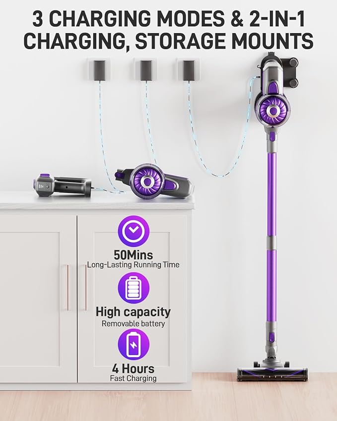 Cordless Vacuum Cleaner, Stick Vac Cleaners for Home with Tangle-Resistant,Up to 50 Minutes,Powerful Suction,Rechargeable,Lightweight,Handheld, Versatile for Carpet, Hard Floor, Pet Hair, S2