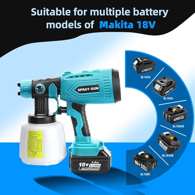 Paint Sprayer Compatible with Makita 18V Lithium Battery, Cordless Paint Sprayer HVLP Spray Gun with Copper Nozzle, 200W Power Easy to Clean for Home Interior,Exterior, Renovation(Tool Only)