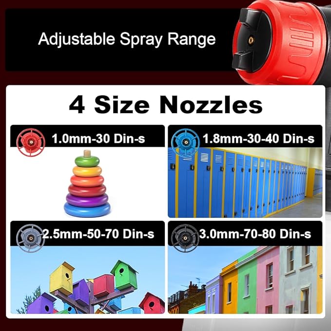 Cordless Paint Sprayer Compatible with Milwaukee 18V Battery(Tool Only) 200W HVLP Paint Gun, 3 Spray Patterns & 4 Size Nozzles for Cabinets,Walls,Furniture,House Painting