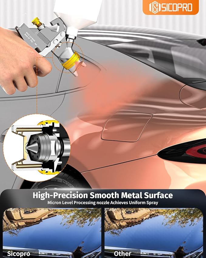 HVLP Paint Sprayer Gun, Air Paint Sprayer for House Painting, Cars, Paint Guns Automotive, 1.4/1.7/2.0mm 15 Nozzle Holes, Air Regulator