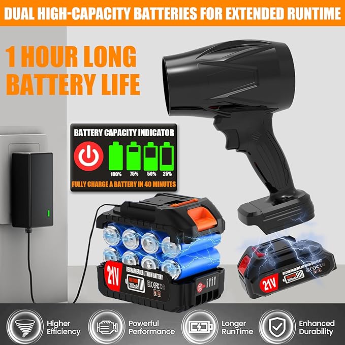 Cordless Leaf Blower with Battery and Charger, 400,000 RPM Turbo Air Jet Blower, Portable Lightweight Handheld Blower with Adjustable Speed for Patio Cleaning, Lawn Care, Car, Blowing Leaves and Dust