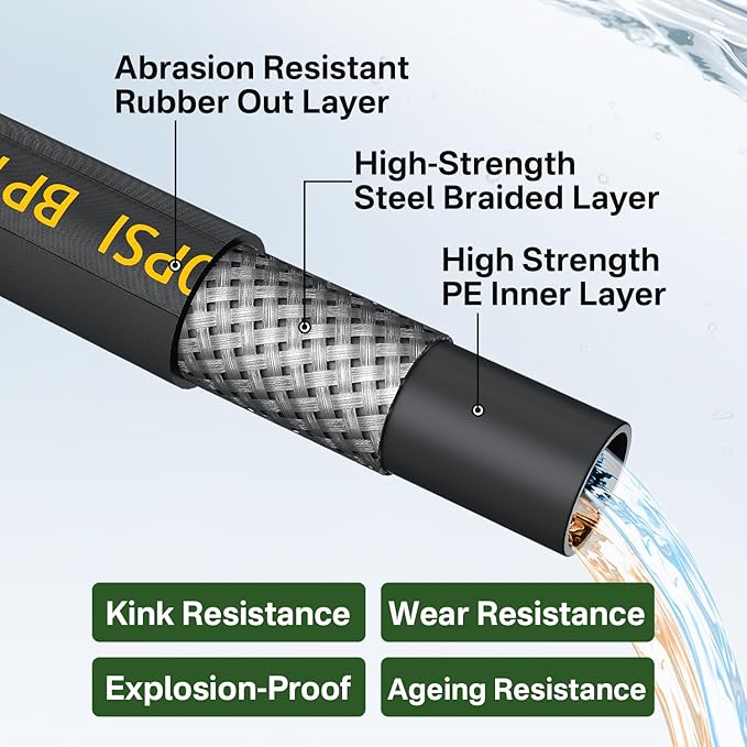 5000PSI Pressure Washer Gun and Hose Kit, 25FT Kink Resistant Steel Braided Power Washer Hose with 3/8" Swivel Quick Connector and M22 14mm Adapters Replacement/30" Extension Washer Wand