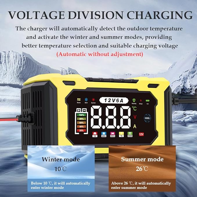 12V 6A Smart Battery Charger - Automotive Car/Motorcycle 12V Lead-Acid Battery Charger with LCD, Pulse Repair & Overcharge Protection