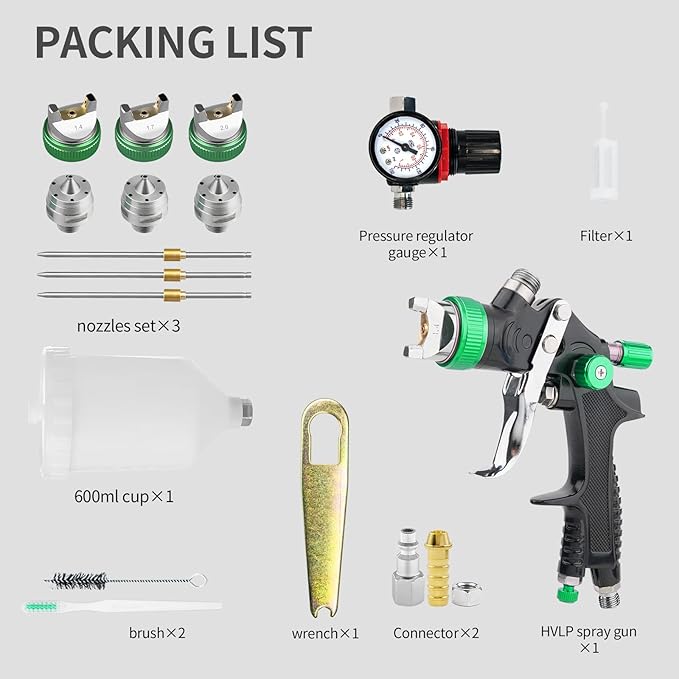 Professional HVLP Spray Gun Set 1.4/1.7/2.0mm Nozzles Adjustable Gravity Feed Air Spray Gun with 600cc Cup & Gauge for Auto Paint, Primer, Top Coat