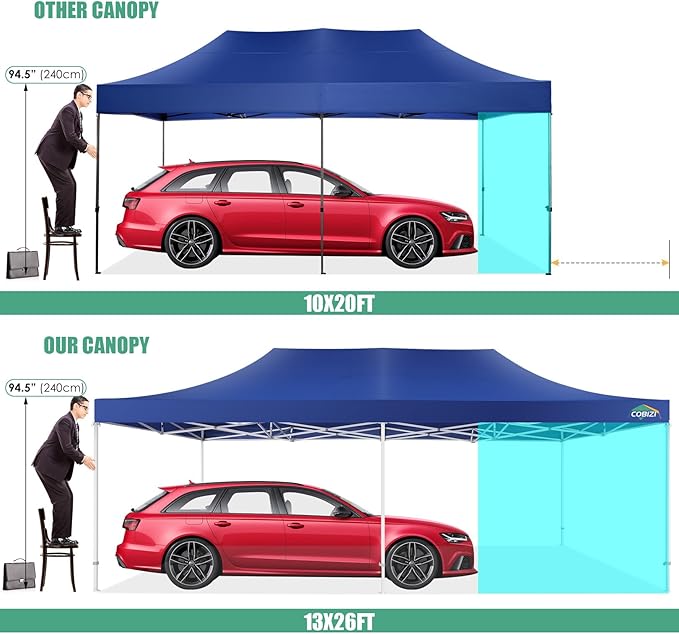 COBIZI 13x26 Heavy Duty Pop Up Canopy with 6 Sidewalls Party Tent Outdoor Wedding Large Event Tent with Roller Bag for Garden Lawn Waterproof UPF 50+ Ez Up, Dark Blue (Framework Upgraded)