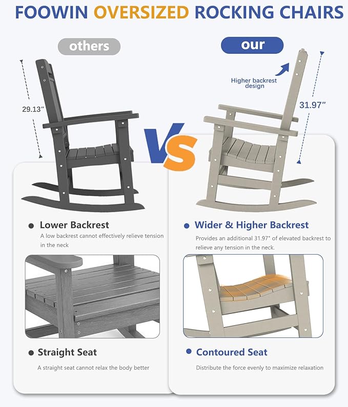 FOOWIN Outdoor Rocking Chair Set of 4, High Back Patio Rocking Chair, HDPE All Weather Resistant Porch Rocker for Adult, Oversized Rocking Chairs for Garden, Lawn, Indoor & Outdoor Use, Sand