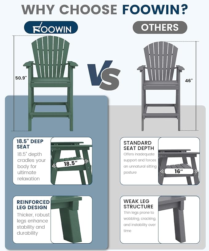 FOOWIN Tall Adirondack Chair Set of 8, All Weather HDPE Bar Height Adirondack Chair with Double Connecting Trays, Adirondack Barstools for Balcony, Deck, Backyard, Patio, Garden Dark Green
