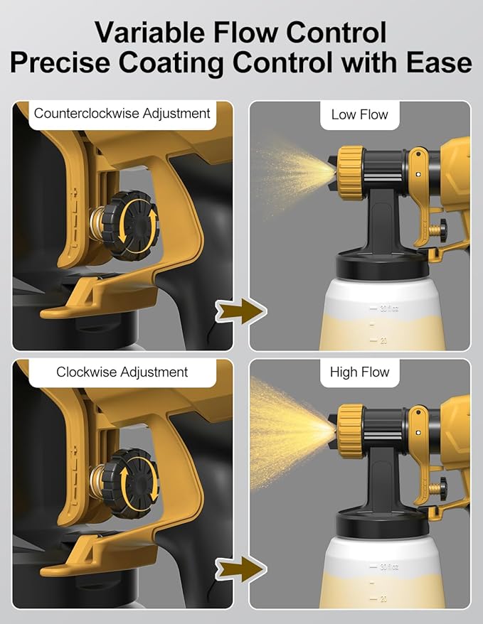 HVLP Paint Sprayer, Electric Spray Paint Gun, 3 Modes & 4 Barss Nozzles, with Cleaning & Blowing Joints, Variable Flow Control, for Doors, Fences, Furniture, Wall, Cabinet, Garden Chairs, etc.
