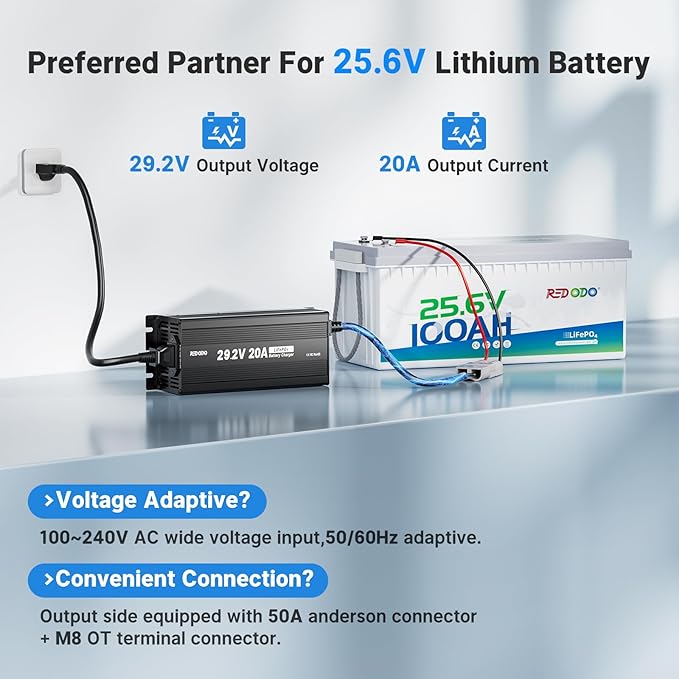 Redodo 29.2V 20A Update MINI Size LiFePO4 Battery Charger Fast AC-DC Charger,LED Indicators,6 Protections,Durable Shell,Cooling Fan