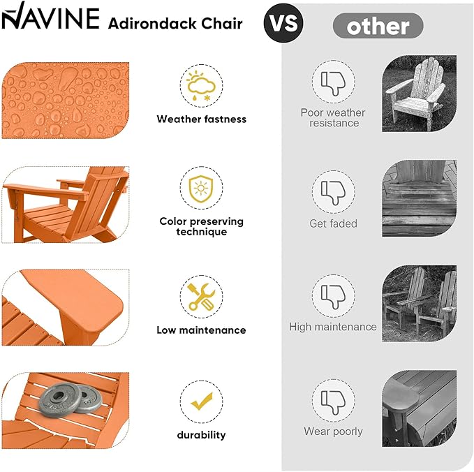 Adirondack Chair Set of 2, HDPE Folding Adirondack Chair with Multifunctional Cup Holder, Weather Resistant Fire Pit Chair for porches, patios, patios, poolsides, Decks.