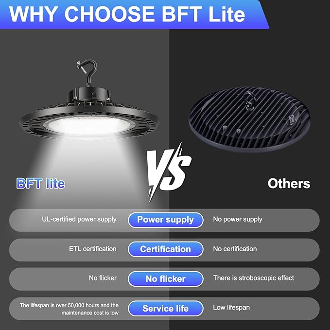 UFO LED High Bay Light 240W 6 Pack High Bay LED Shop Lights 36,000LM 5000K 0-10V Dimmable 5' Cable with US Plug ETL Listed High Bay Lights for Shop Warehouse Factory Barn Black