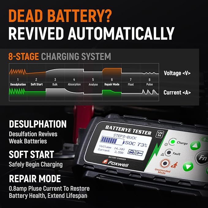 5A 12V Battery Charger, Tester & Analyzer, Trickle Charger & Desulfator, FOXWELL BC521 4-in-1 Smart Maintainer with Cranking & Alternator Test, 8-Stage Charging, Pulse Repair for Car, RV, Motorcycle