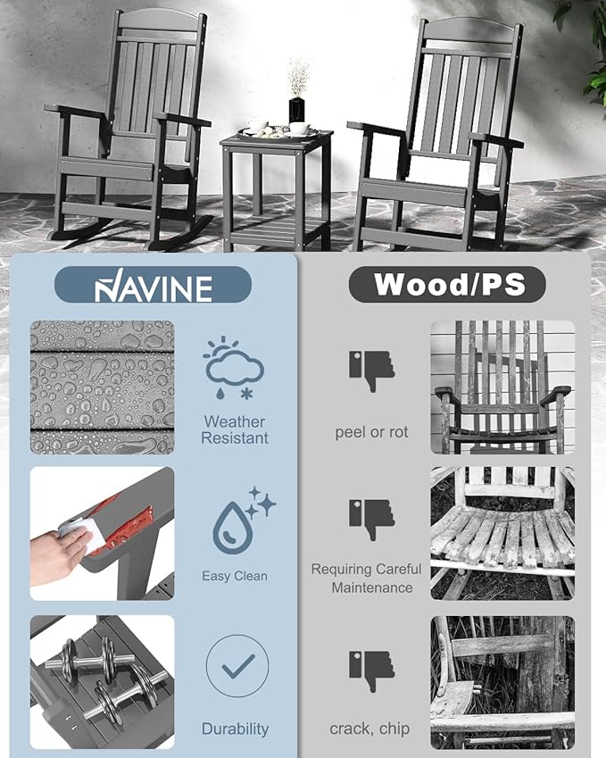 Outdoor Rocking Chairs Set of 2, Oversized High Back Patio Rocking Chairs, All Weather Porch Rocking Chairs for Outside. Dark Grey