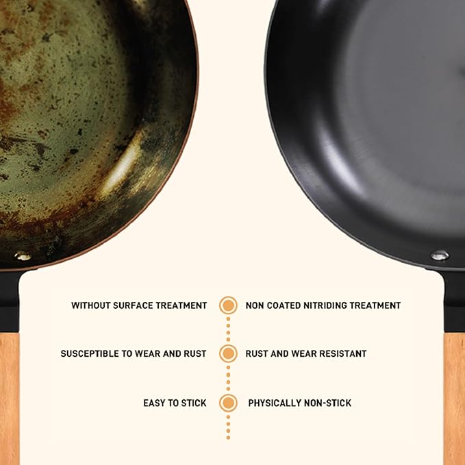 Cuisiland 12” Nitrided Cast Iron Frying Pan – Large-Size Skillet, Rust-Resistant, Naturally Non-Stick, Removable Beechwood Long Handle, Classic Cast Iron Heat Retention