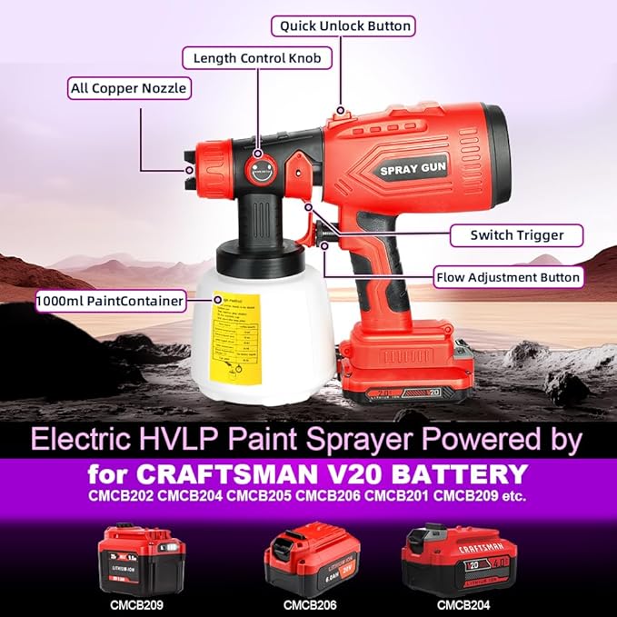 Cordless Paint Sprayer Compatible with Craftsman 20V Battery (Tool Only) 200W HVLP Paint Gun, 3 Spray Patterns & 4 Size Nozzles for Cabinets,Walls,Furniture,House Painting