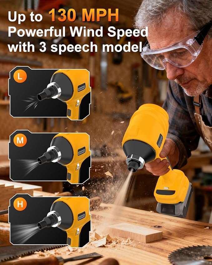 Cordless Air Blower for Dewalt 20V Battery- 3 Speeds, 130 MPH Mini Leaf Dust Blower, Electric Compressed Air Duster, Brushless Handheld Turbo Jet Blower for Garages, Sawmill, Workshop(No Battery)
