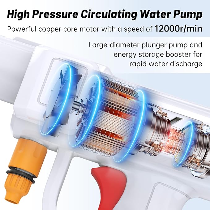 6L/min Cordless Pressure Washer, 18 bar Portable High Pressure Electric Washer with 2 Batteries, 6 in 1 Nozzle Cordless Battery High Pressure Washer, Sprays 6-10m Away, for Car/Floor/Patio Cleaning
