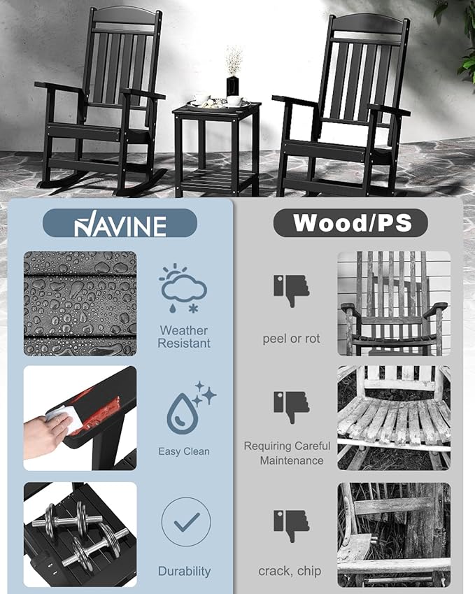 Outdoor Rocking Chairs, Oversized High Back Patio Rocking Chairs, All Weather Porch Rocking Chairs for Outside.Black