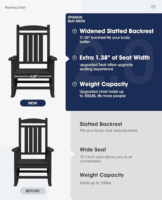 KINGYES Oversized Outdoor Rocking Chair Set of 2, HDPE Patio Rocking Chair, All Weather Porch Rocker, Black