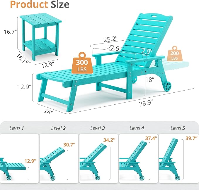 LUE BONA Chaise Lounge Chairs Set with Table, 6-Piece, 79'' Oversized HDPS Chaise Lounger, 5 Positions Adjustable Lounge Chairs, Pool Lounge Chair with Wheels for Poolside, 3 Year Warranty, Aruba Blue