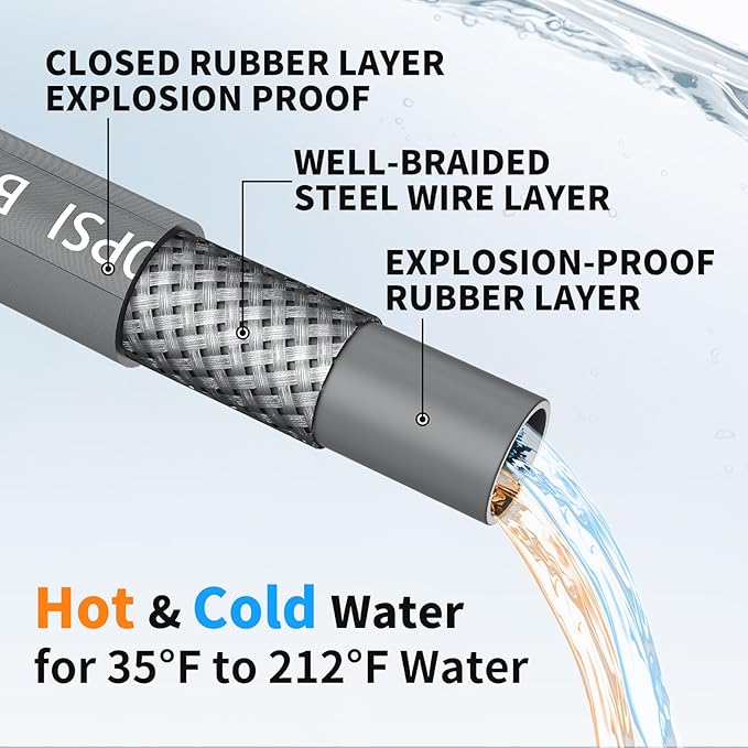 Pressure Washer Hose 100ft 4200PSI with 3/8 Quick Connect, 1/4 Commercial Grade Steel Wire Braided Kink Resistant Power Washer Extension Hose, Flexible Replacement Hose Adapter Set