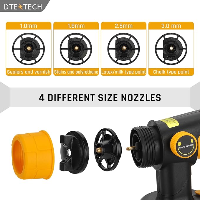 Cordless Paint Sprayer for Dewalt 20V MAX Battery, 200W HVLP Handheld Spray Gun with Brushless Motor, Copper Nozzle, Adjustable Flow for Walls, Fences, Furniture, Cabinets (Tool Only)