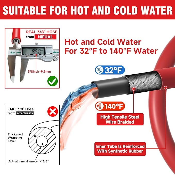 3/8" Super Wear Resistant Pressure Washer Hose 150 FT,Kink Resistant Power Washer Replacement Hose Steel Wire Braided for Hot and Cold Water, with M22 14mm to 3/8" Swivel Quick Connect, 4200 PSI