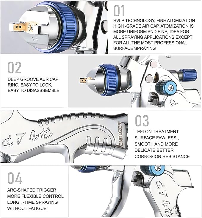 ENDOZER Professional HVLP Spray Gun Set Gravity Feed Air Spray Gun with 1.3,1.5,1.8mm Nozzles, 20 oz, 600cc with Gauge for Auto Paint, Primer, Clear/Top Coat & Touch-Up Blue