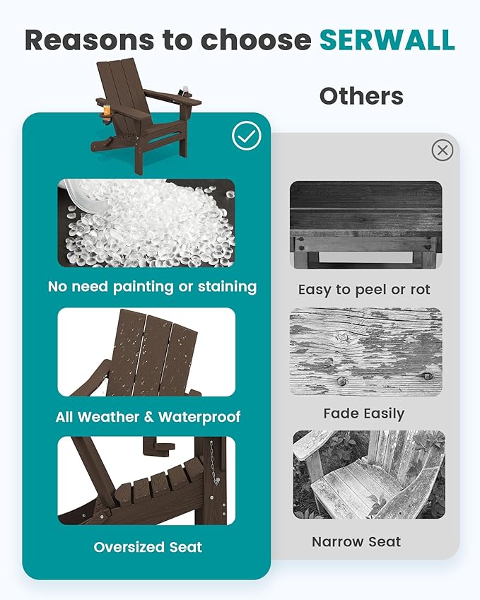 SERWALL Modern Adirondack Chairs, Folding Adirondack Chair with Cup Holders, Outdoor HDPE Adirondack Chair for Patio Lawn Garden, Coffee