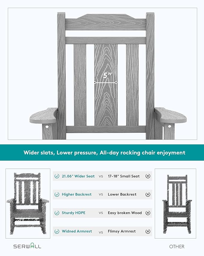 SERWALL Oversized Rocking Chair Outdoor, HDPE Outdoor Rocking Chair, Space Gray