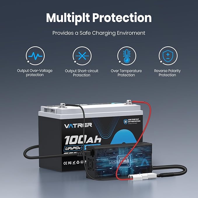 12V-14.6V 20A Lithium Battery Charger VATRER POWER 14.6V LiFePO4 Battery Charger with 0V Activation, LED Indicator & Anderson Connector for 12V Lithium Batteries in Boat RV