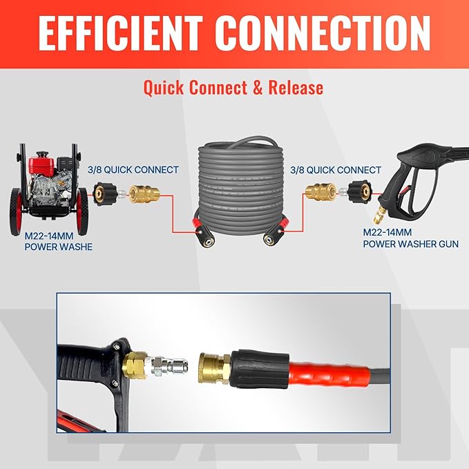 YAMATIC Super Flexible Pressure Washer Hose 40FT for Power Washer Replacement, Kink Resistant Extension With Leak-Free M22 Female & 3/8" Quick Connect Adapters, 1/4" 3200 PSI, Grey
