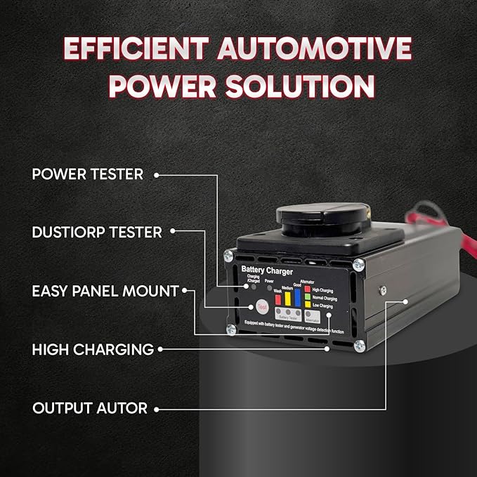 10 Amp Panel Mount Battery Charger & Tester for 12V Trailer Batteries – Onboard Smart 3-Step Charger for Hydraulic Dump Trailers, RV, Marine & Automotive Use