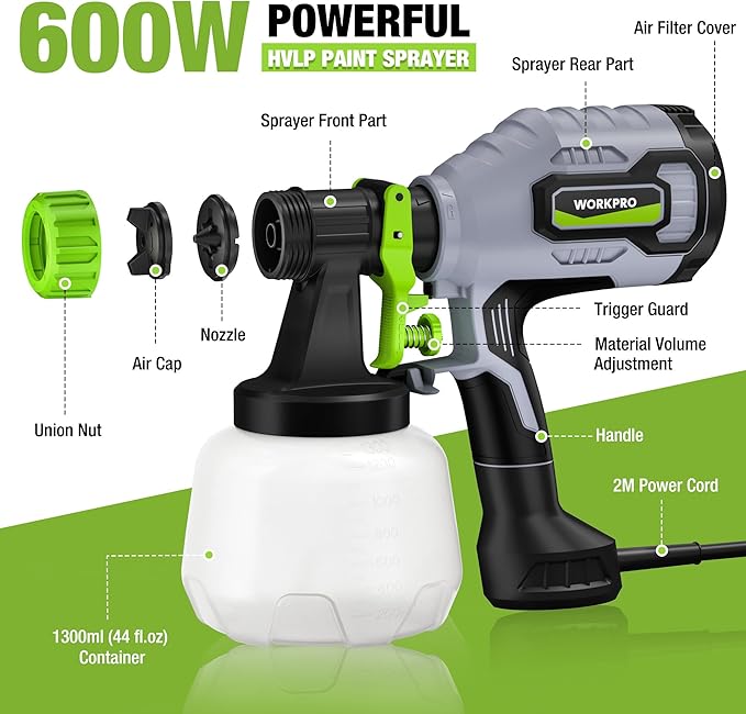 WORKPRO Paint Sprayer, 600W HVLP Spray Paint Gun with 4 Nozzles, 3 Spray Patterns & Adjustable Flow, 44 fl.oz (1300ml) Container, Paint Gun for Furniture, Cabinets, Fence, Walls, Doors, DIY Projects
