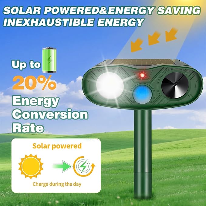 4Pack 2025 Solar Ultrasonic Animal Repellent Outdoor Cat Repellent Devices with Motion Detection&Flash Light Squirrel Rabbit Dog Cat Deterrent,Keep Rodent Chipmunk Raccoon Deer Away for Yard Garden
