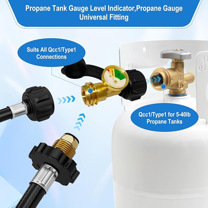 Propane Tank Gauge,Propane Tank Gauge Level Indicator,Universal Propane Gauge for 5-40 lb LP Tank,Color-Coded Gas Pressure Meter/Leak Detector QCC1/Type1,Easy to Read for BBQ,RV,Camper,Heater-2PCS
