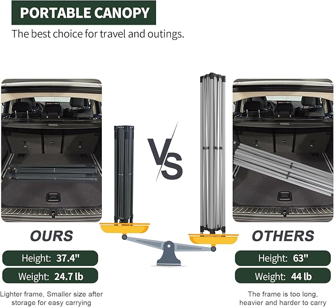 10x10 Pop Up Canopy Tent with 2 Sidewalls, Easy Up Canopy Outdoor Party Sun Shade Tent Portable Gazebo for Beach Camping Events with Carry Bag and 4 Sand Bags