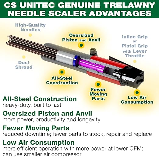 CS Unitec | 2B Needle Scaler with Vacuum Shroud Basic Kit | 19 Needle Air Chisel | 6 Sets | Professional Grade Inline Grip | Air Power 5.5 CFM - 121.2099 VS Basic Kit